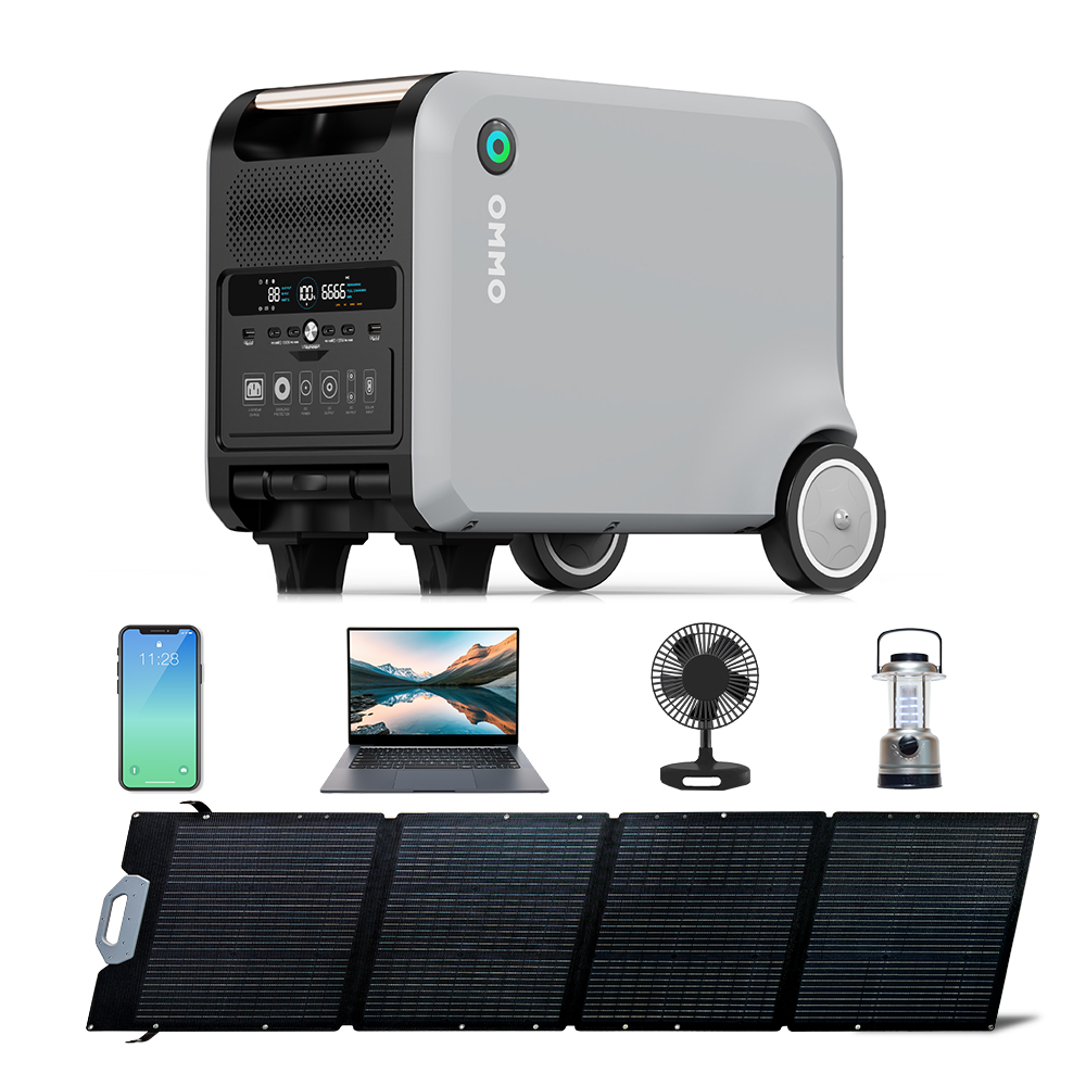 OMMO OM-PV200Z Yüksek Verimli  - Solar Panel 200W incelemesi ve fiyatı