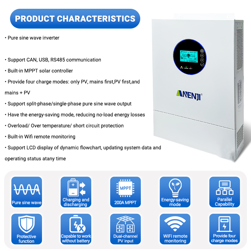 ANENJI Bölünmüş Fazlı 120V/240 - Charge Controller Solar incelemesi ve fiyatı