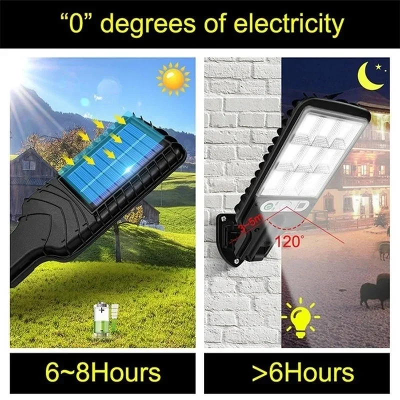 Açık Hava Güneş Enerjili Bahçe - Solar Lamp incelemesi ve fiyatı