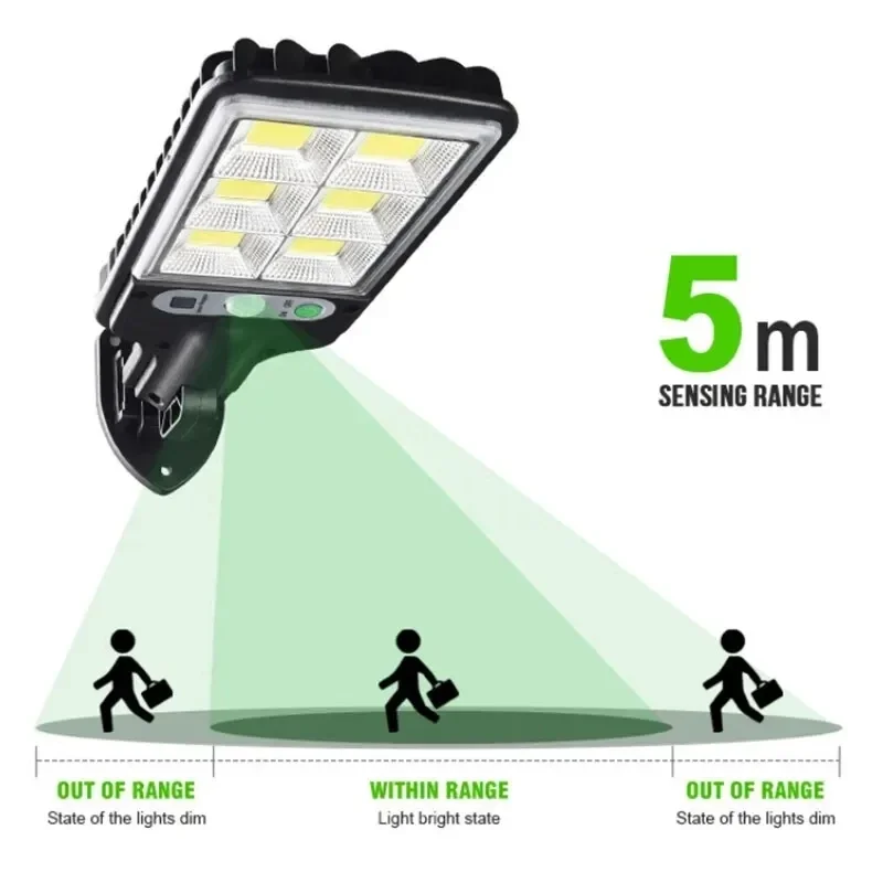 Açık Hava Güneş Enerjili Bahçe - Solar Lamp incelemesi ve fiyatı