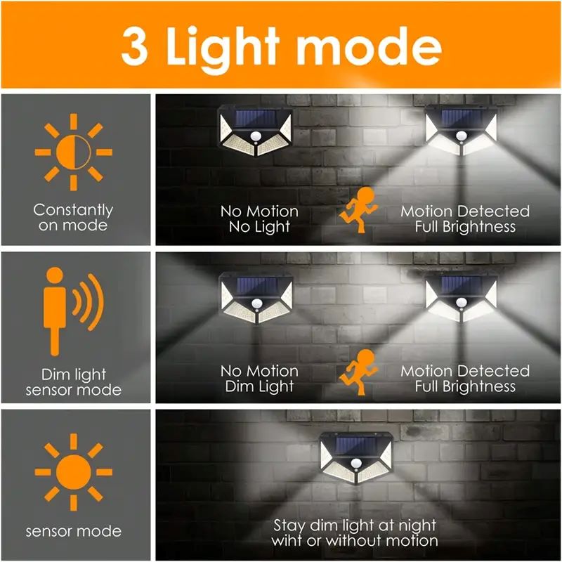 100 LED'li Dış Mekan Solar Bah - Solar Lamp incelemesi ve fiyatı