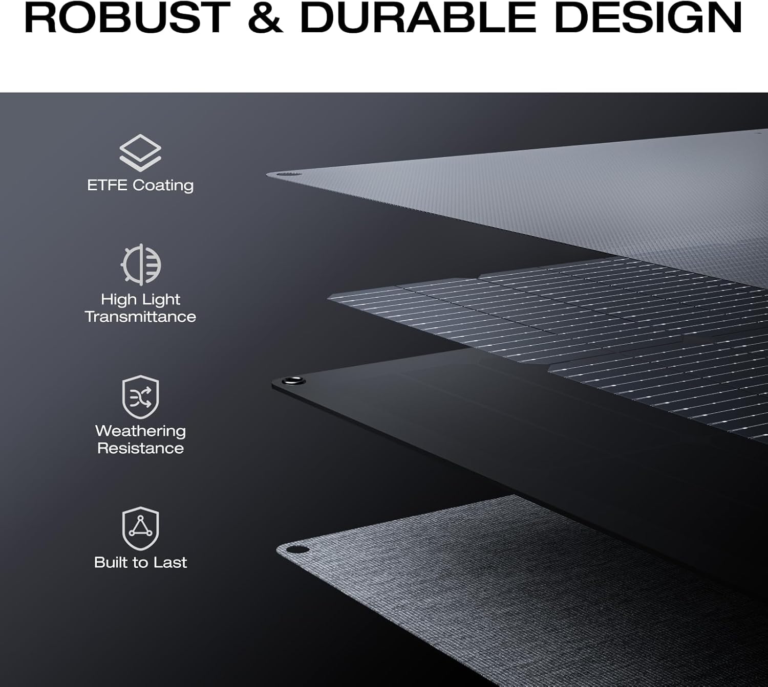 160 Watt Katlanabilir Güneş Pa - Solar Panel incelemesi ve fiyatı