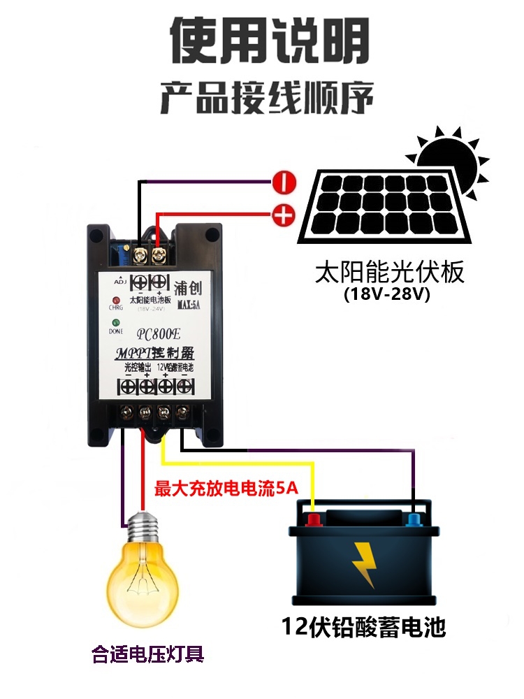 mppt güneş enerjisi kontrol ci - Charge Controller Solar incelemesi ve fiyatı